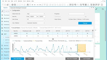 Intelligent Forecast - SAP Business One