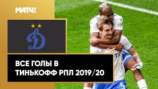 Все голы «Динамо» в Тинькофф РПЛ сезона 2019/20