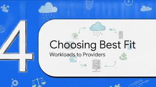 Cloud vs On-Premise