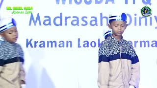 YA ROBBI SHOLLI 'ALA MUHAMMAD || MD NURUL HUDA || KRAMAN LAOK || 2025