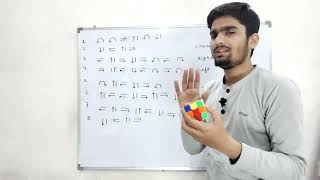 How to Solve Rubik's Cube Easily| Rubik's Cube solve karne ka aasan tarika| part 1|How to make plus screenshot 3