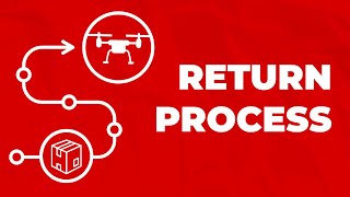 Return Process made easy