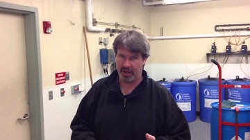 Boiler Water Treatment