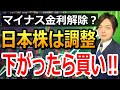 3月は相場調整！？でも下がったら買い‼