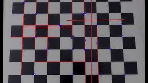 Video 3 - Hough Lines and BRISK Features based on Sobel Edge Detection