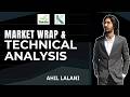 KSE100 + Technical Analysis | #KOSM #PAKRI | PSXIAL