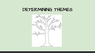 How do I Determine a Theme in Fiction?