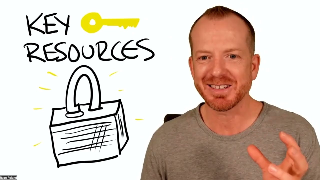 Identifying Key Resources for Your Business Success