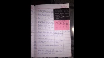 mathematics lesson plan( Rational no.)