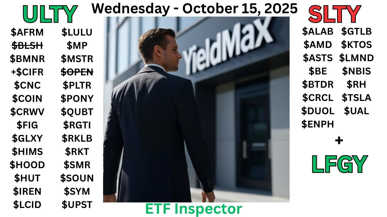YieldMax Weekly Paying ETFs ULTY, SLTY & LFGY Trades & Holdings Ex Day ...