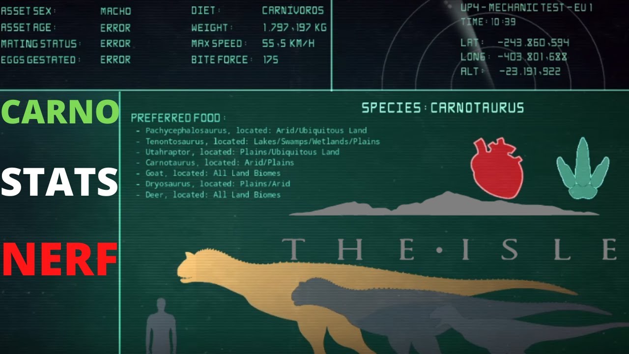 Carnotaurus STATS at 100% and a perfect diet in QA Evrima The Isle