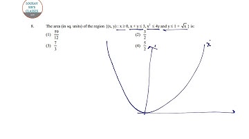 JEE MAIN MATHEMATICS 2017 PART 2 PAST YEAR SOLVE,COMPLETE SOLUTION,ONLINE LECTURES