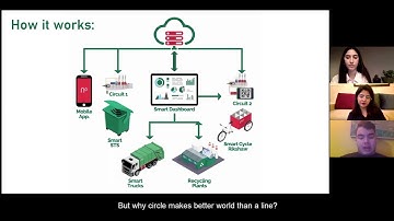 ASEFSU23 Hackathon: Bangladesh Team 1 Pitch