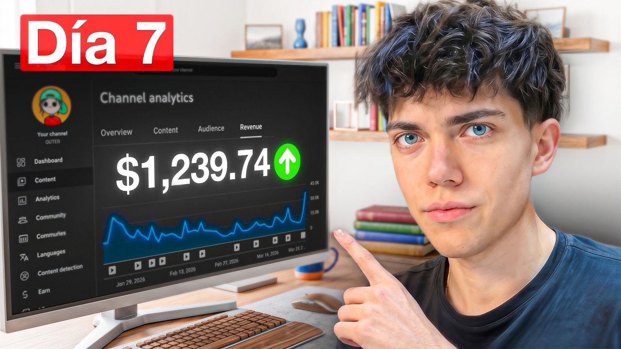 Así Moneticé un Canal en 7 días
