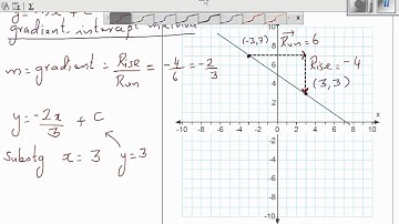 Writing equation of a line from two points - Part 1