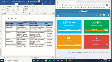 Pengujian Blackbox pada Siakad STMIK Handayani Makassar