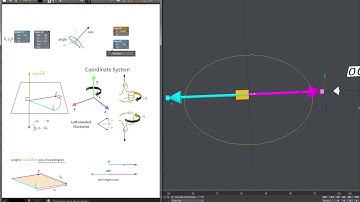 LWNodalSetups  V06-01-CrossProduct