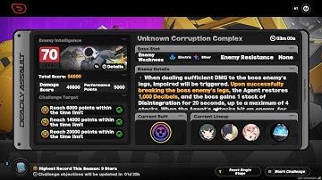 Qingyi (M3) & Trigger (M1) vs Unknown Corruption Complex (54.8k)