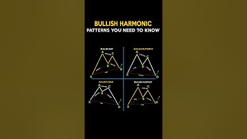Bullish Harmonic Patterns 📊 | Bat, Butterfly, Crab, Gartley Explained