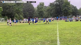 LIVE: Inter Atlanta FC 2014B Navy v. NASA Top Hat 2014B Smyrna Select