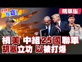 中東緊張局勢升高