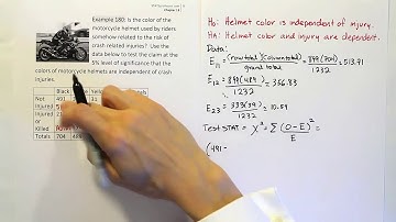 Testing Categorical Probabilities: Two-Way Table (chi-square test of independence), Example 180