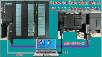 Link data between PLC S7-300 with S7-200 via PROFIBUS-DP communication