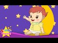Twinkle Twinkle Little Star Nursery Rhymes English Song For Kids Mother Goose Rhyme Twinkle Twinkle Little Star Nursery Rhymes English Song For Kids Mother Goose Rhyme