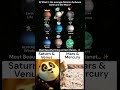 Most Beautiful Thing on Each Planet…