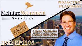 2022 EP1105 | CHRIS MCINTIRE | PROACTIVE PLANNING
