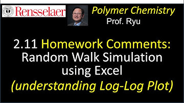 2.11 comment on homework assignment - excel simulation of random walk in 2D
