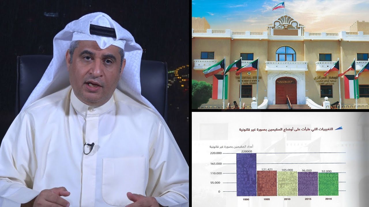 لا يوجد ما يسمى 