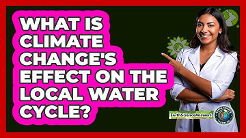 What Is Climate Change