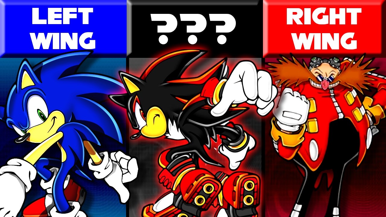 What Are The Political Views of Each Sonic Character?