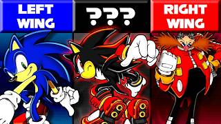 What Are The Political Views of Each Sonic Character?