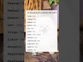 Zodiac Signs TikTok Compilation - Relatable Zodiac Signs TikTok - Zodiac Lovers