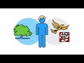 How the Brexit Election Could Still Lead to No Deal - Brexit Explained