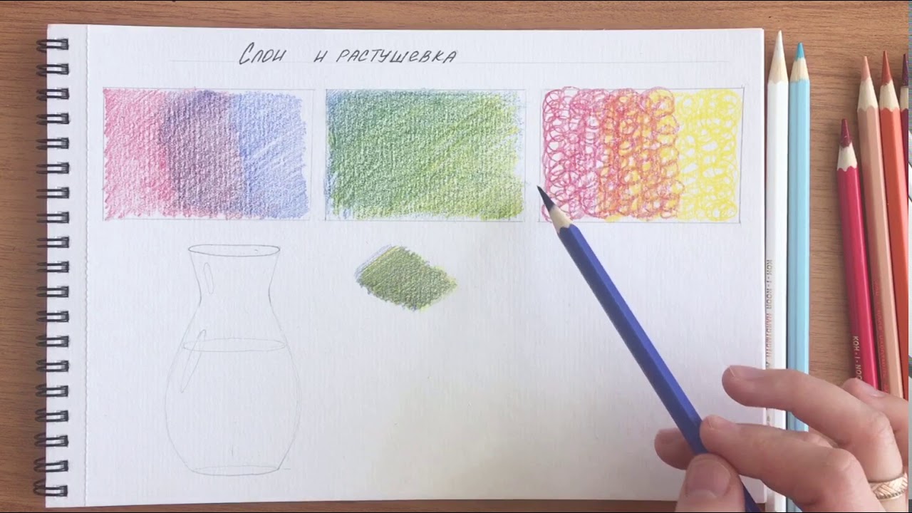 Как правильно растушевать карандаш на рисунке