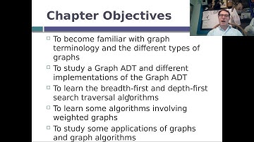 CIS 2168 Flipped - Intro to Graphs