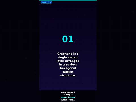 Graphene Will Change Everything You Know – Part 1 