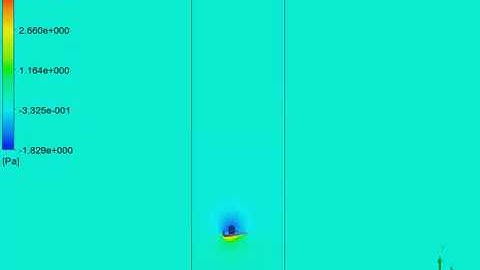 CFD and MBD simulation for an insect (simplified dragonfly) with FLUENT, MATLAB, and ADMAS. Part 1