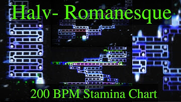 ADOFAI Custom Halv-Romanesque but I need more stamina [Map by Tiara]