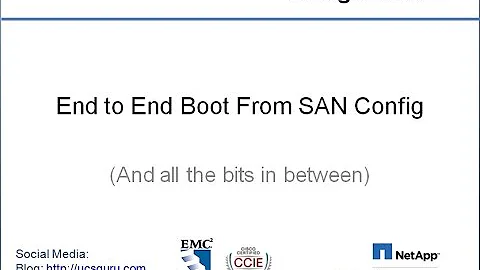 Cisco UCS Boot from SAN config
