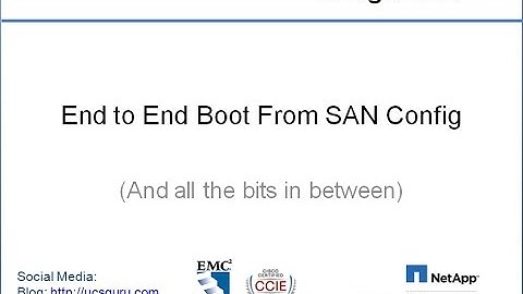Cisco UCS Boot from SAN config