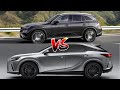 2023 Mercedes Benz GLC vs 2023 Lexus RX - Visual Comparison, Interior & Exterior Features
