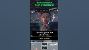 Fibonacci Scalper Binary Options Strategy