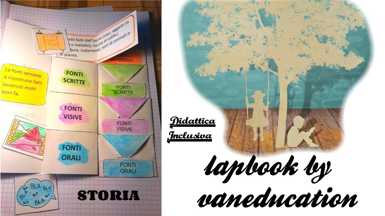 Lapbook Di Storia Le Fonti Didattica Alternativa Vaneducation Youtube