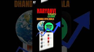 “Global Charts में छाया Haryanvi Music 🌍🔥 | Dhanda Nyoliwala ‘Kohraam #shortvideo
