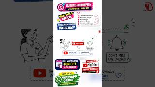 NURSING AND MIDWIFERY LICENSURE EXAMS PREPARATION.