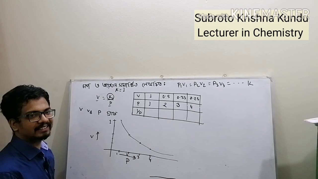 Lecture 13 boyle s law Charles law And lecture 13 boyle s law charles law and